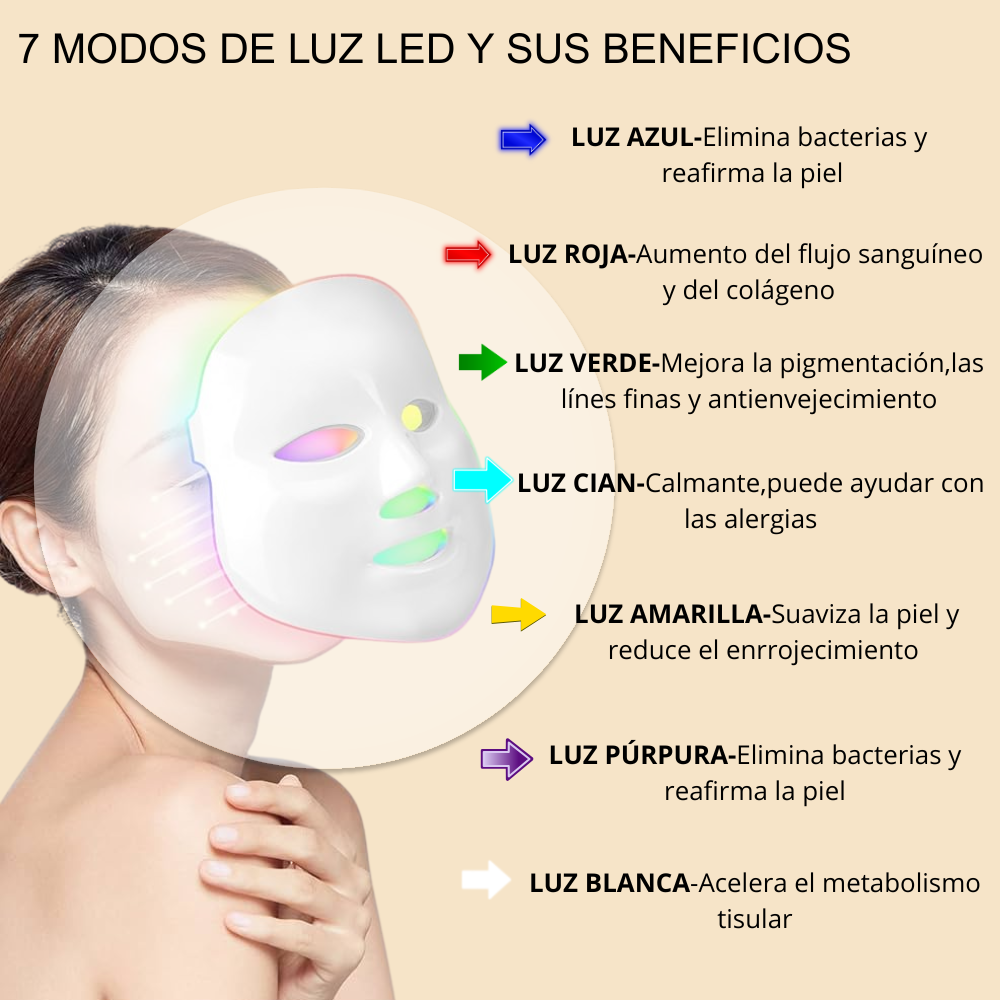 Máscara Led Profesional | Optistore™+Regalo Adicional